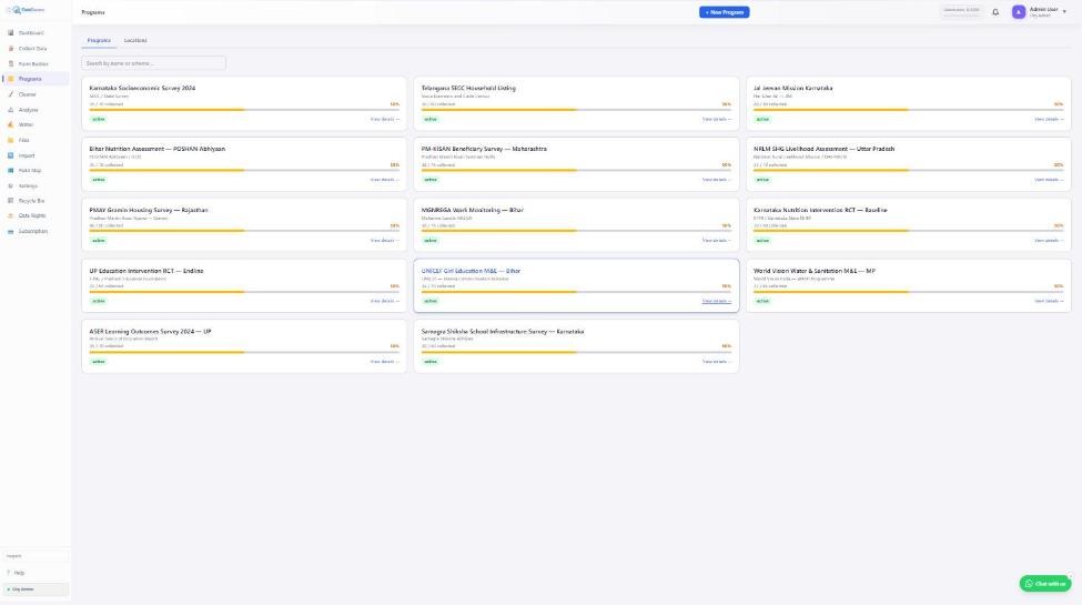 FieldGovern Programs dashboard listing real M&E programs including PM-KISAN, MGNREGA Work Monitoring, Jal Jeevan Mission, and an RCT baseline, each with collection progress bars